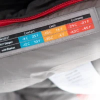 RTT-Sleeper-detail5