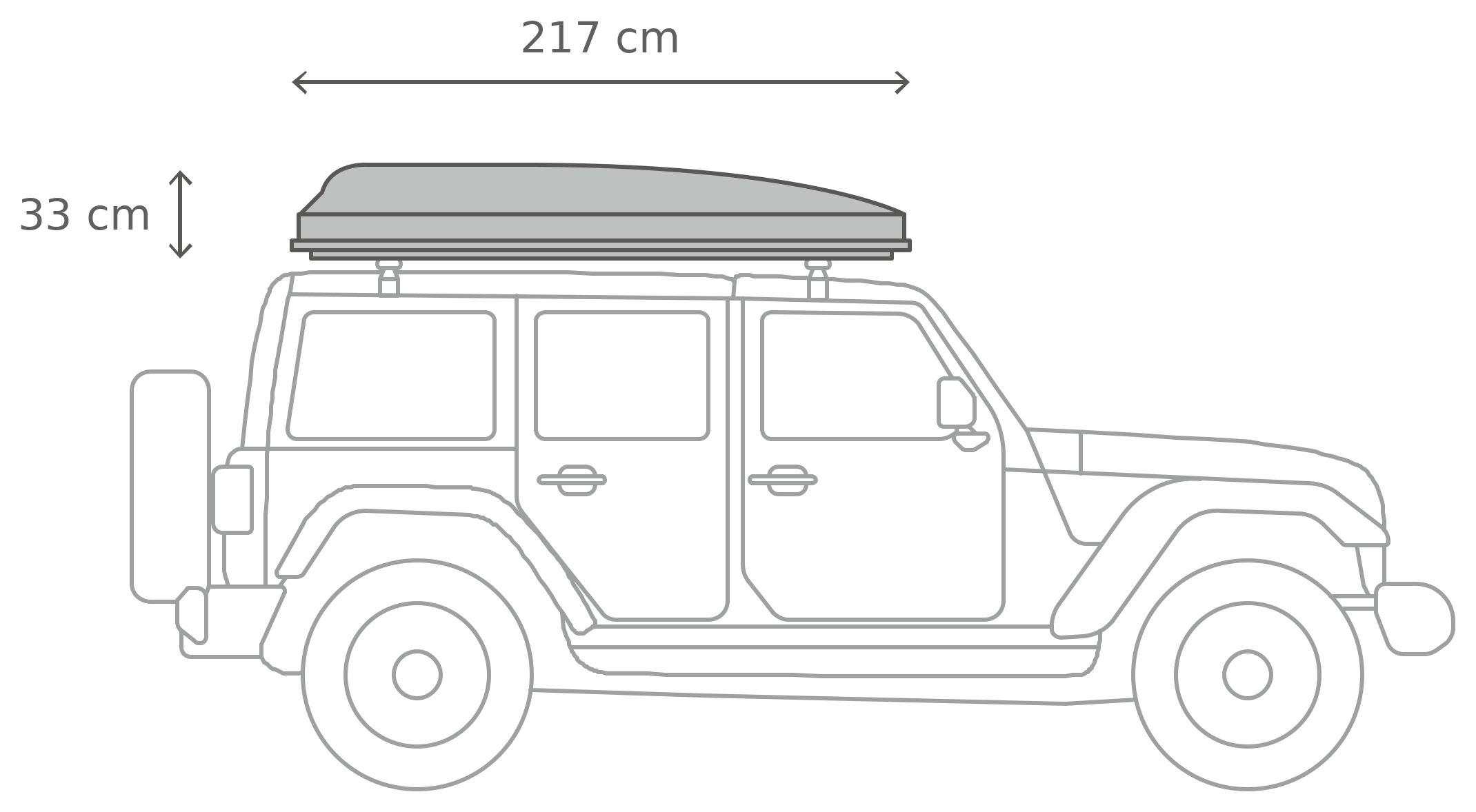 Skycamp 3.0 – Suljettuna, sivulta (218 x 140 x 33 cm)